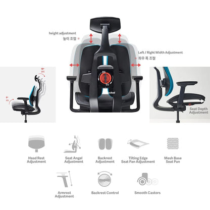 DUOREST Office Chairs D2 Dual Comfort Chair D2-200M Ergoworks