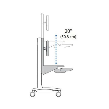 ERGOTRON WorkFit-C, Single LD Sit-Stand Workstation Ergoworks