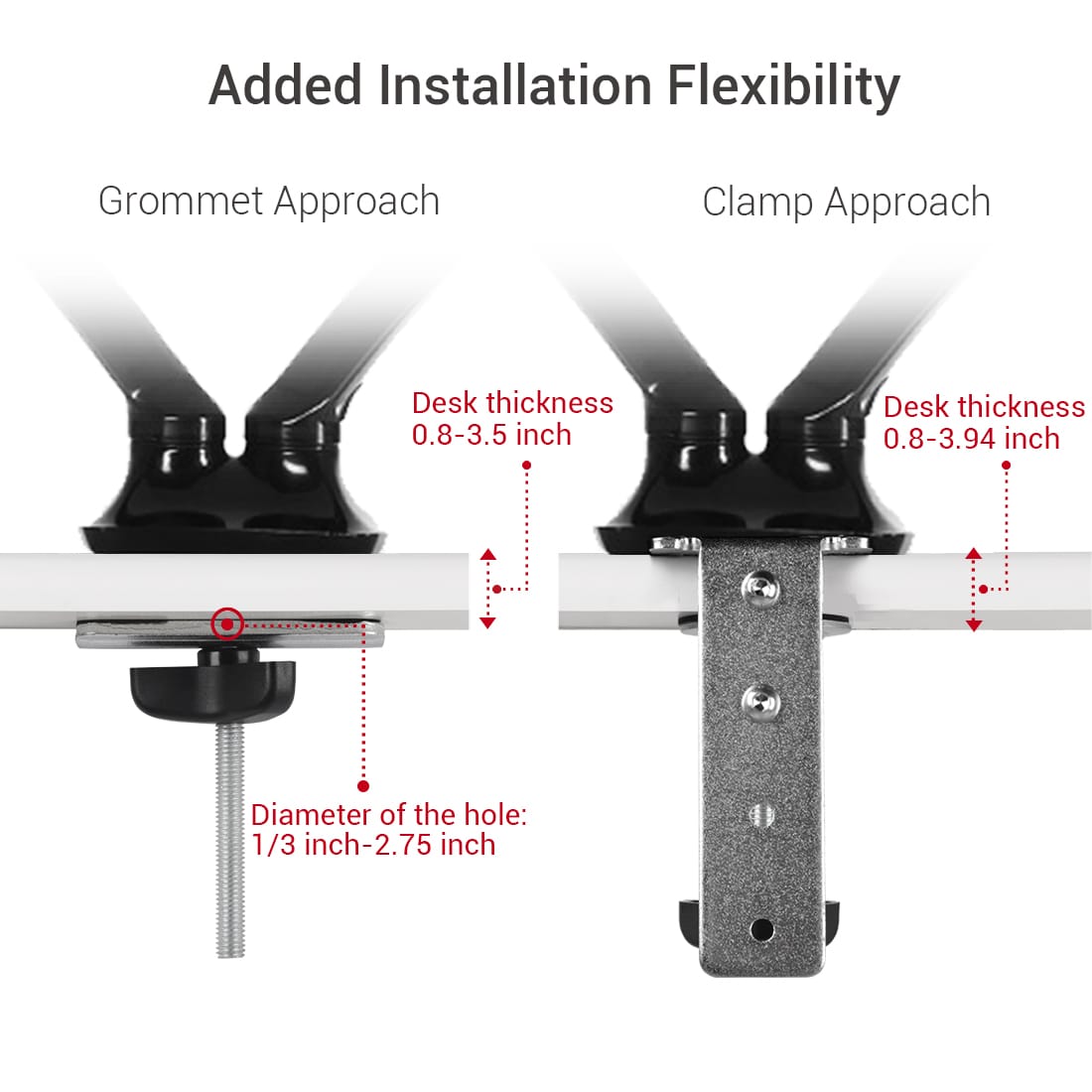 Ergoworks Monitor Arm Dual Vesa Universal Desk Mount Ergoworks