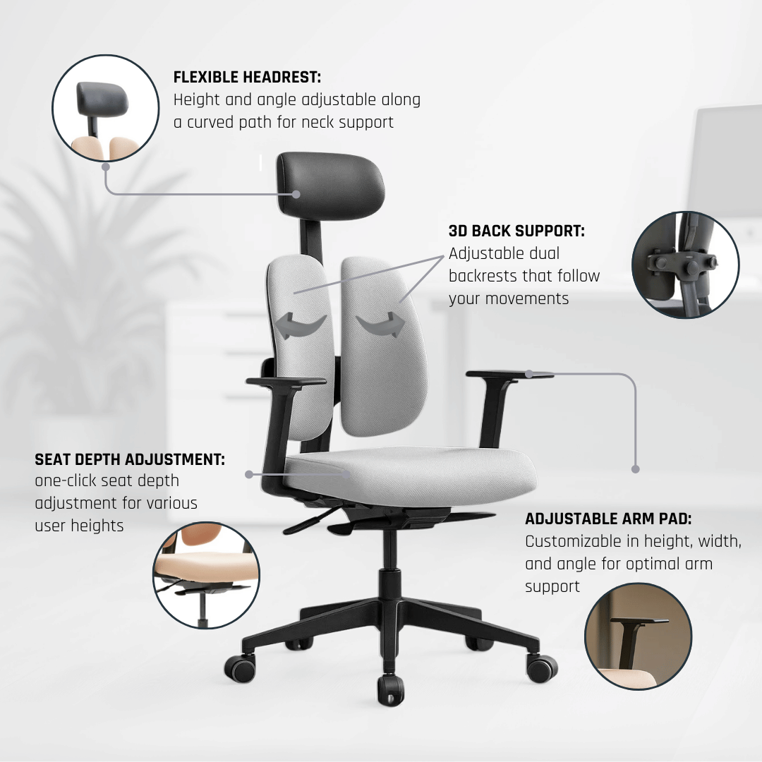 DUOREST Office Chairs [Special Promo] Gold Renewal Ergonomic Chair Ergoworks