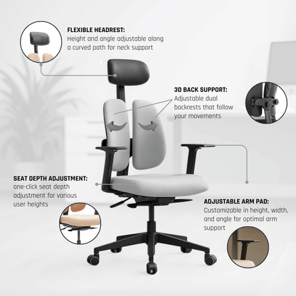 DUOREST Office Chairs [Special Promo] Gold Renewal Ergonomic Chair Ergoworks
