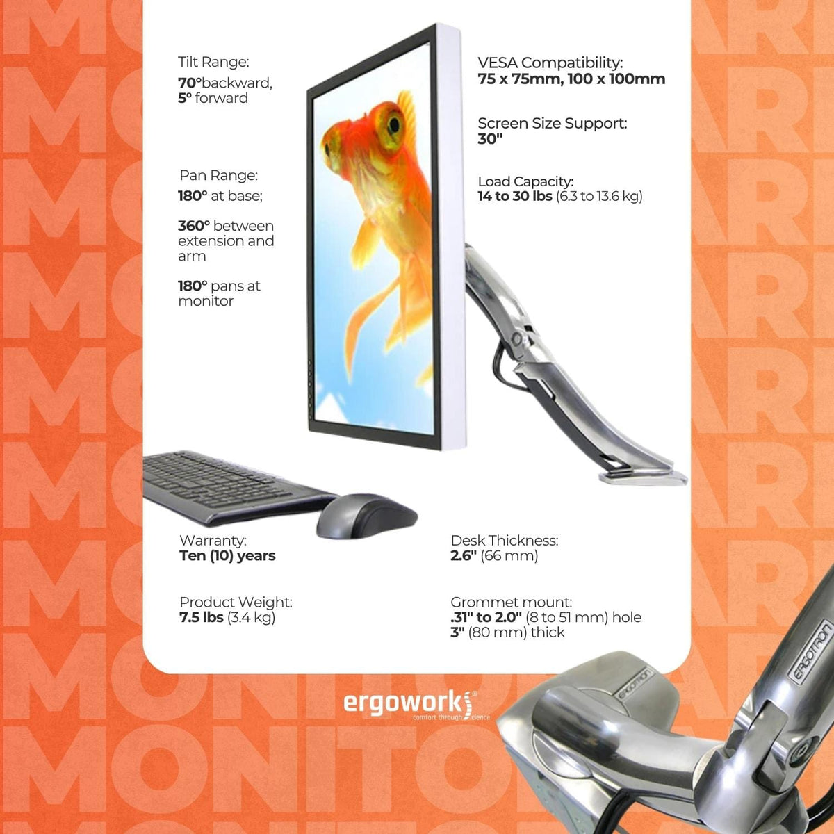 ERGOTRON Monitor Arm MX Desk Mount Monitor Arm Ergoworks