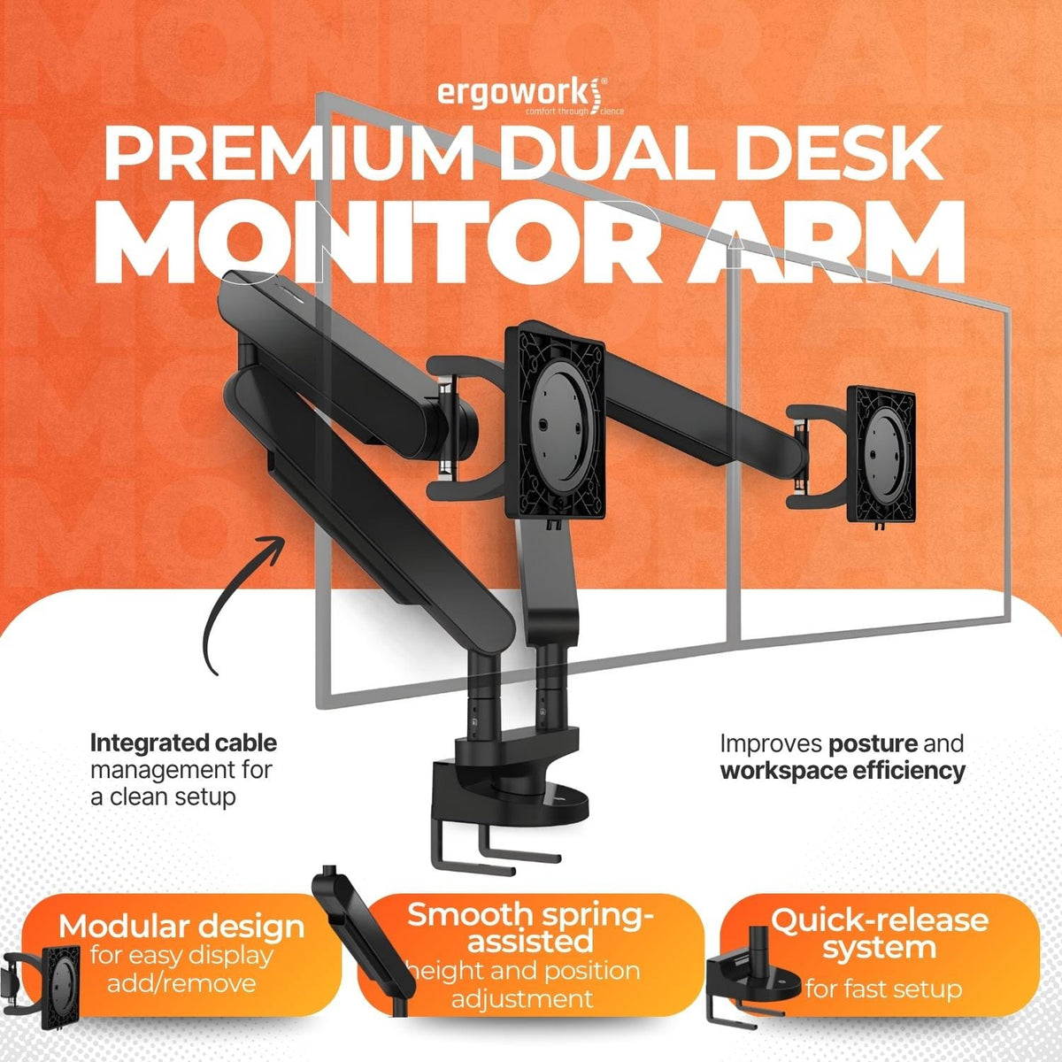 Zgo Monitor Arm Premium Dual Desk Mount Vesa Monitor Arm Ergoworks