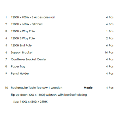 Ergoworks  [CLEARANCE] System 4-Seater Clusters with Partition Panel Ergoworks