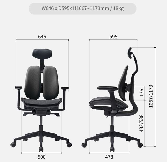 DUOREST Office Chairs D2 Dual Comfort Chair D2-200M Ergoworks