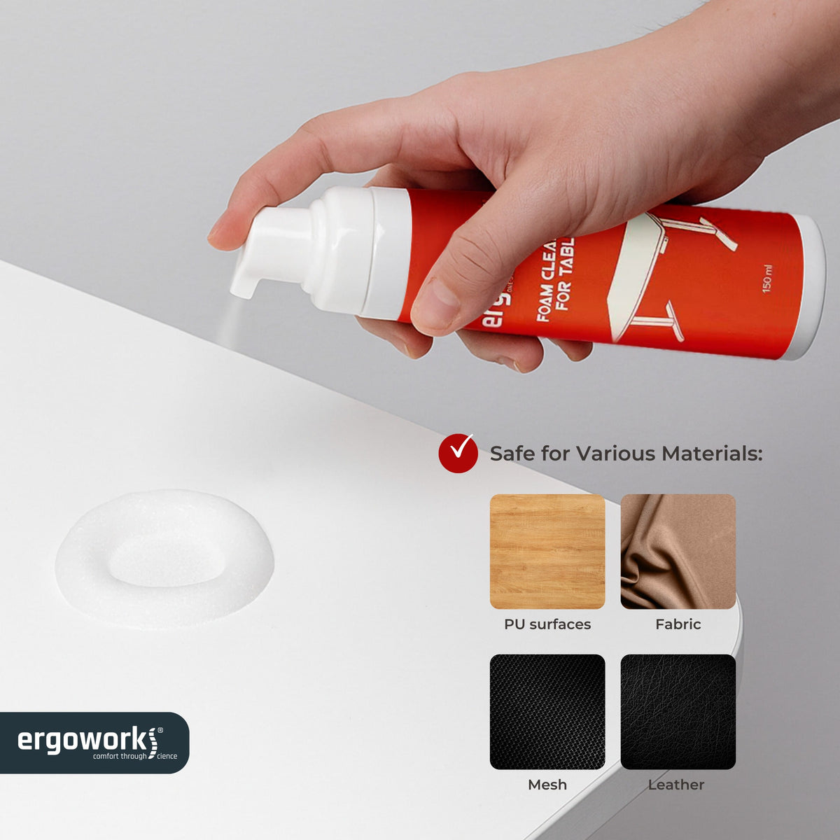 Ergoworks  Cleaning Kit For Desk [150ml] Ergoworks