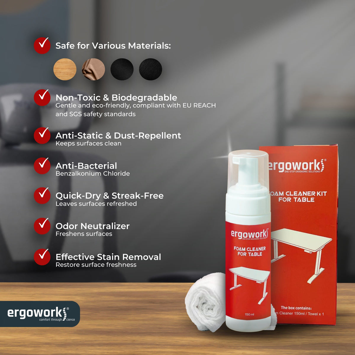 Ergoworks  Cleaning Kit For Desk [150ml] Ergoworks