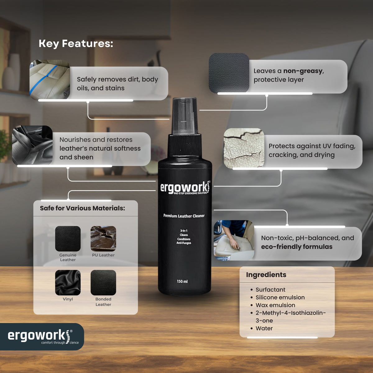 Ergoworks Leather Care Kit [150ml] Ergoworks