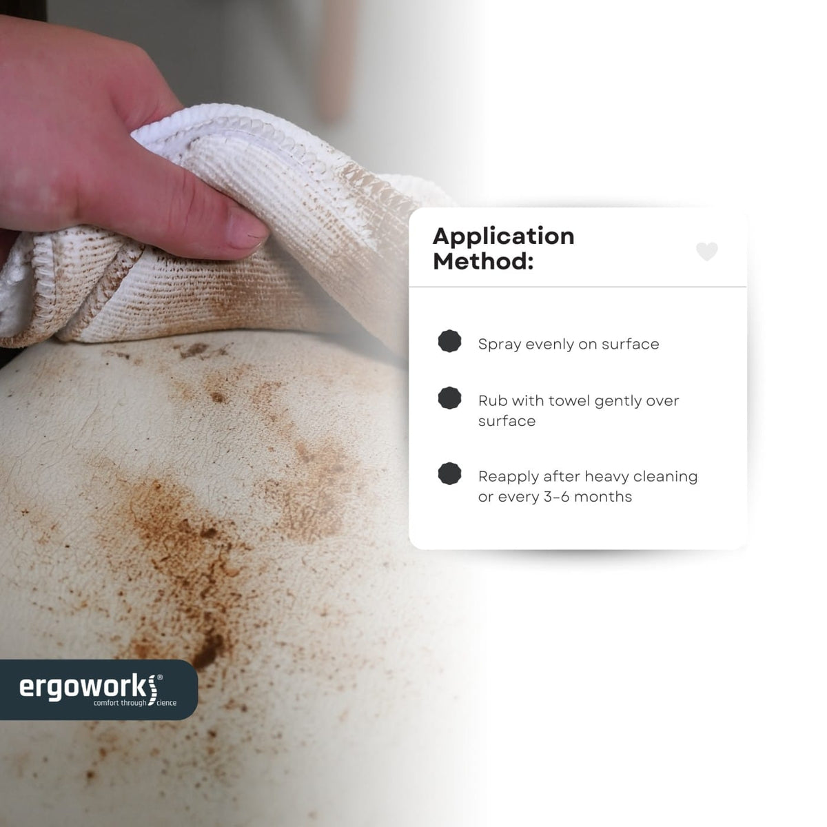 Ergoworks Leather Care Kit [150ml] Ergoworks