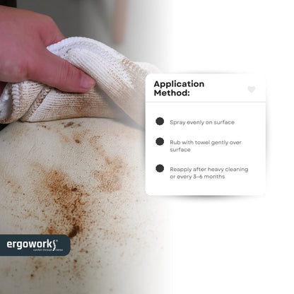 Ergoworks Leather Care Kit [150ml] Ergoworks